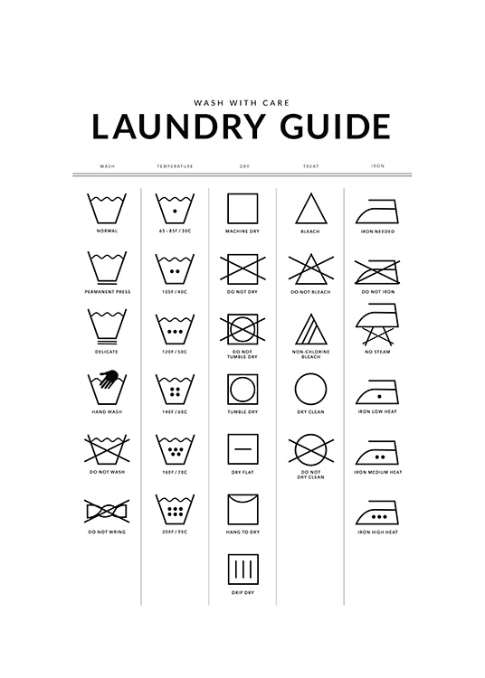 Laundry Guide Juliste