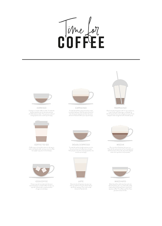 Coffee Drinks Juliste