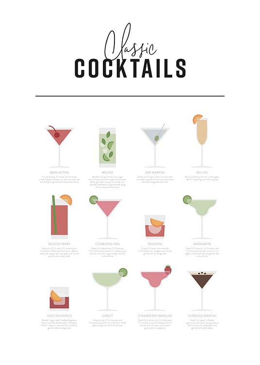 Classic Cocktail Guide Juliste