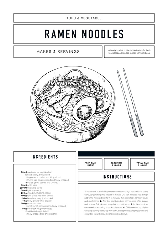 Ramen Recipe Juliste