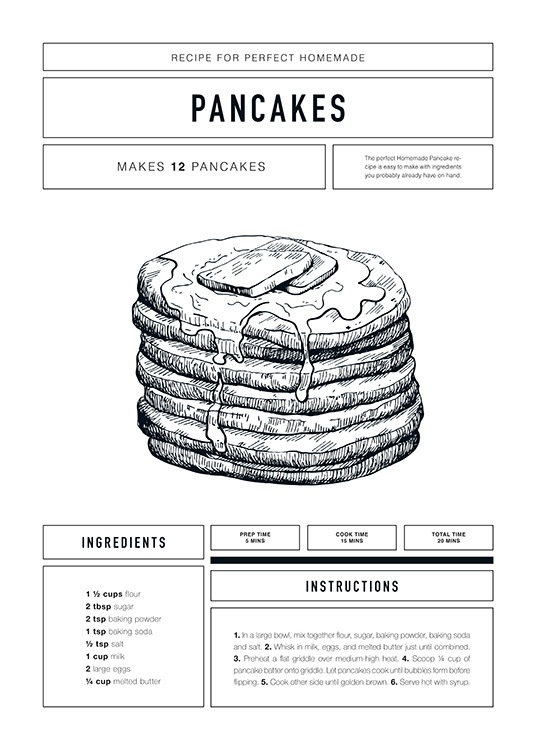 Pancake Recipe Juliste