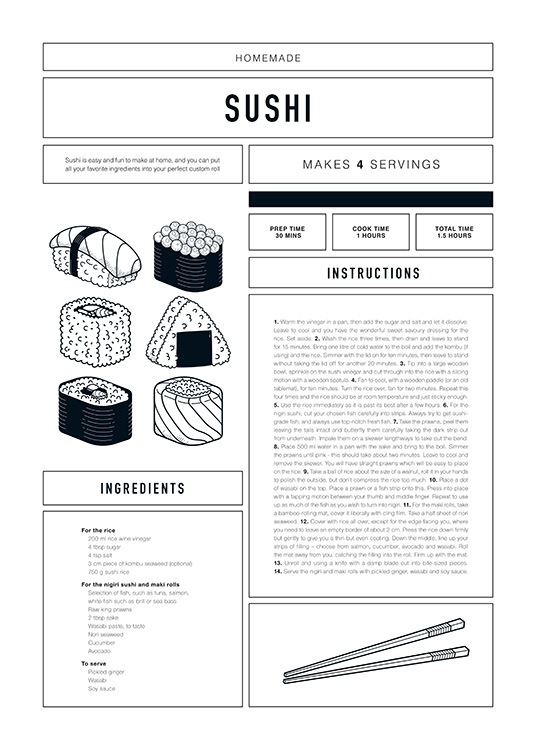 Sushi Recipe Juliste