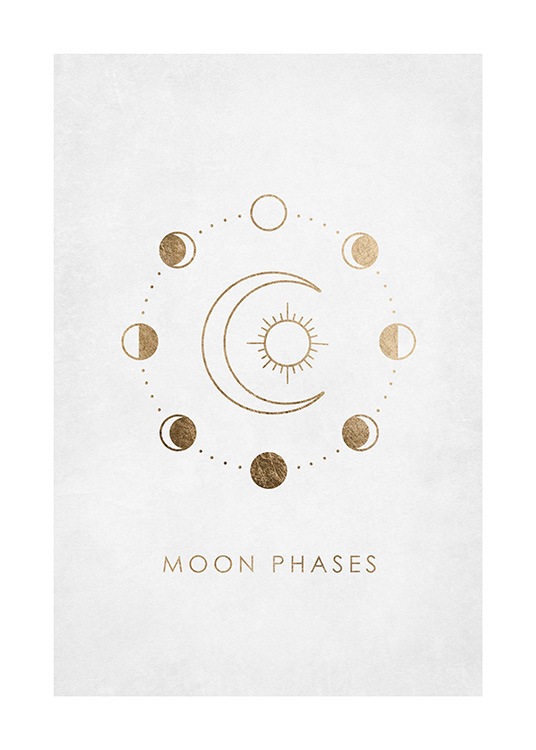 Moon Phases Juliste