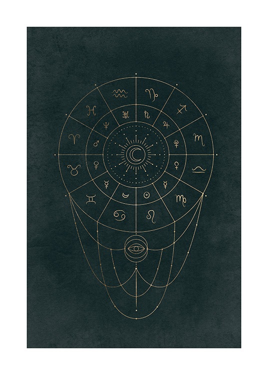 Zodiac Patterns Juliste