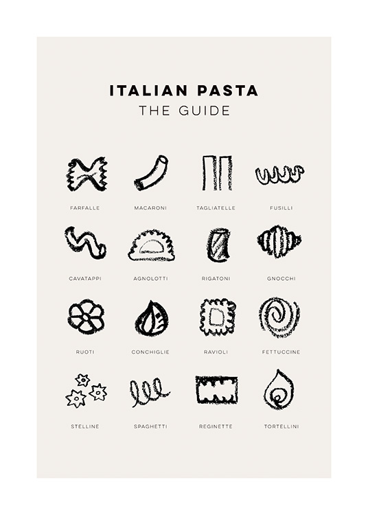 – Erilaisia pastatyyppejä nimet alapuolellaan ja teksti 