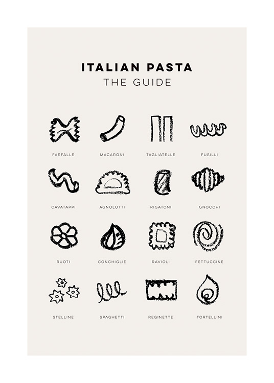 Pasta Guide Juliste
