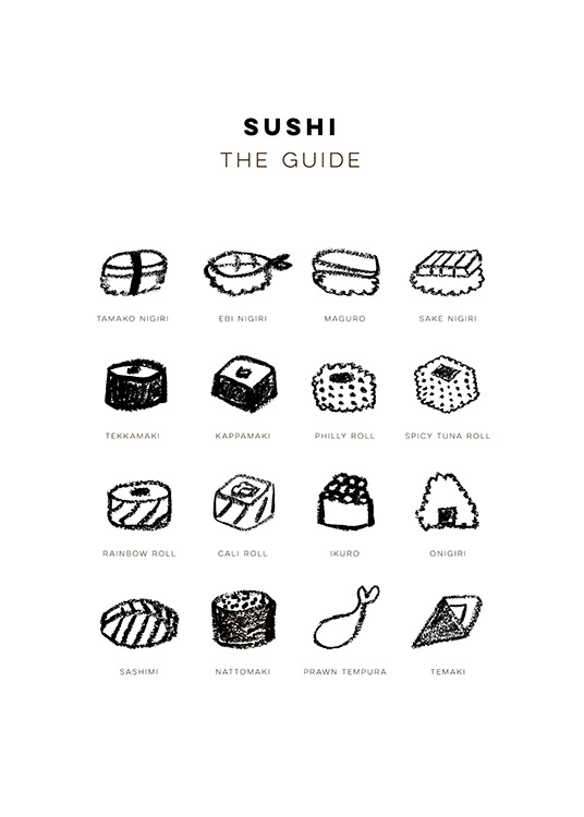 Sushi Guide Juliste