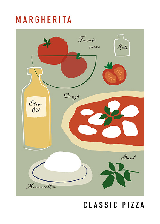  – Graafinen piirros Margherita-pizzan täytteistä ja tekstistä harmaanvihreällä taustalla