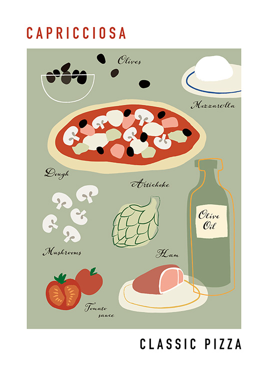  – Graafinen piirros Capricciosa-pizzasta ja sen täytteistä harmaanvihreällä taustalla
