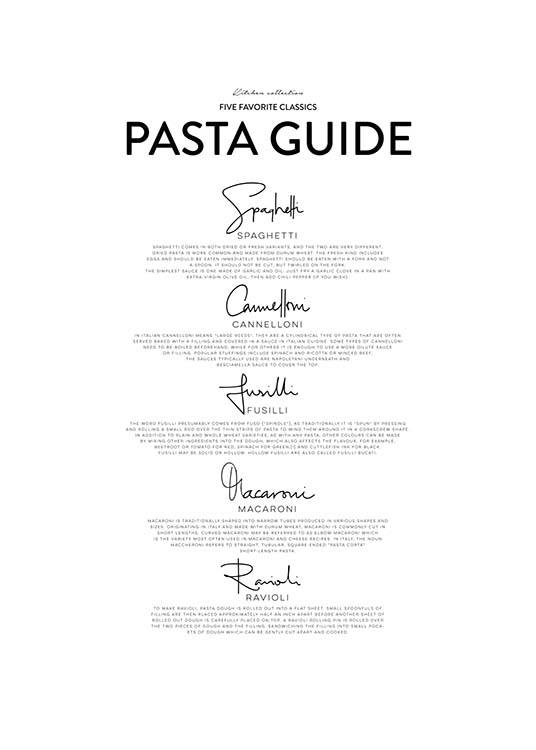 Five Pasta Classics Juliste / Tekstitaulut Osoitteessa Desenio ab (2655)