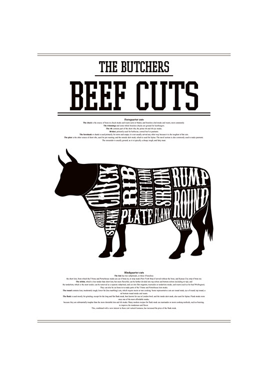 Beef Cuts, Juliste / Mustavalkoiset Osoitteessa Desenio ab (7680)