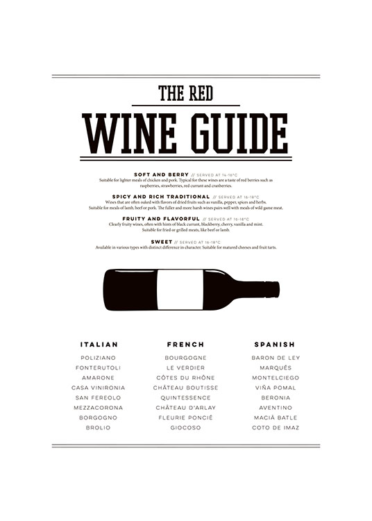 Red Wine Guide, Juliste / Mustavalkoiset Osoitteessa Desenio ab (7802)
