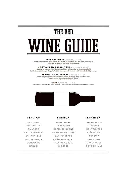Red Wine Guide, Juliste