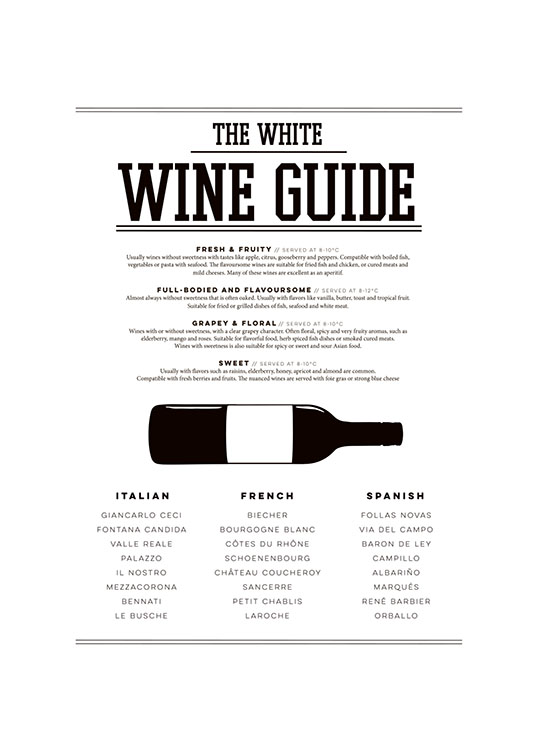 White Wine Guide, Juliste  / Keittiötaulut Osoitteessa Desenio ab (7803)