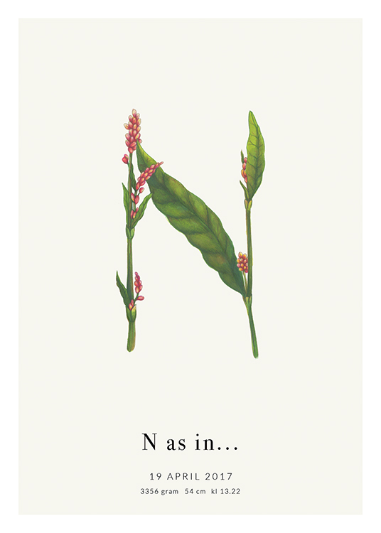  – Punaisilla kukilla ja vihreillä lehdillä muotoiltu N-kirjain tekstillä alareunassa