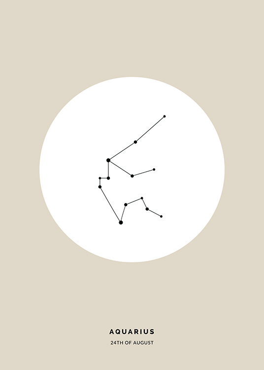  – Piirros mustasta Vesimies-tähtimerkistä valkoisessa ympyrässä beigellä taustalla